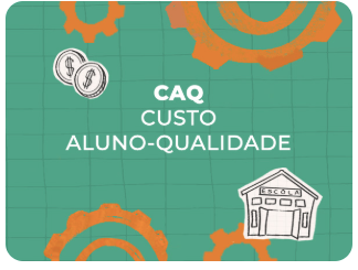 Understanding the Cost of Quality Education in Brazil — BCRE Technical Note